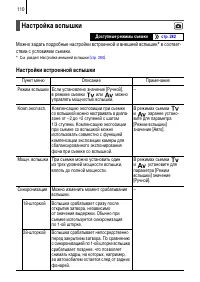 Страница 112
