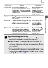 Страница 113