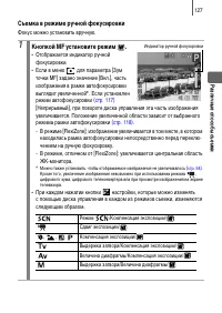 Страница 129