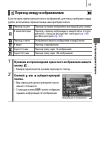 Страница 161