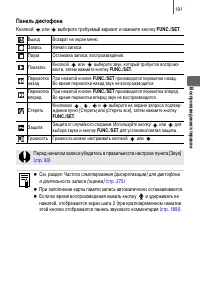 Страница 193
