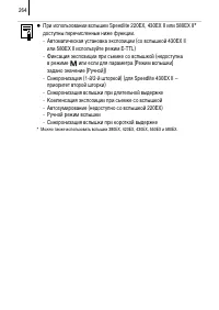 Страница 266