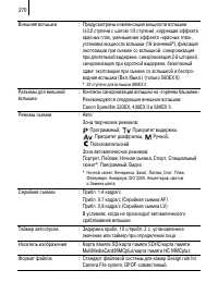 Страница 272