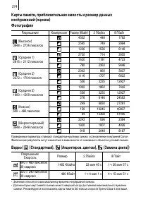 Страница 276