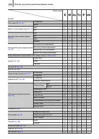Страница 286