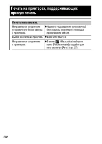 Страница 112