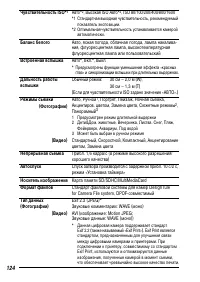 Страница 126