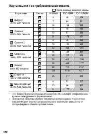 Страница 130
