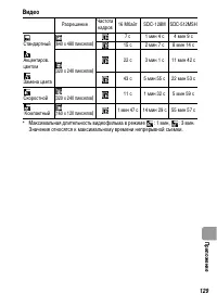 Страница 131