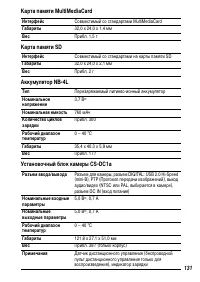 Страница 133