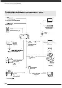 Страница 109