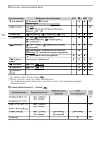 Страница 144