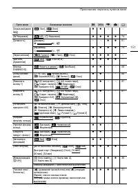 Страница 151