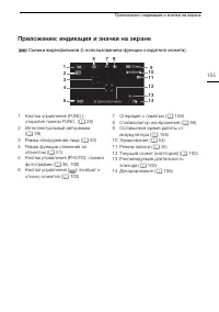 Страница 155