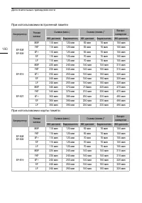 Страница 180