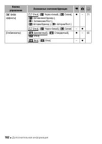 Страница 162