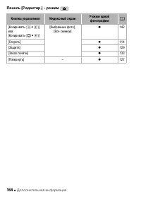 Страница 164