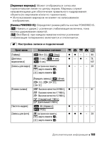 Страница 169