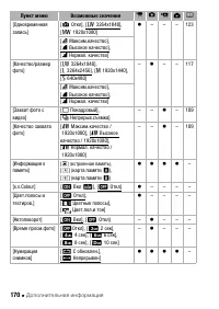 Страница 170