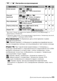 Страница 173