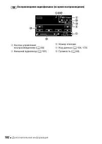 Страница 182