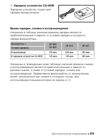 Страница 215