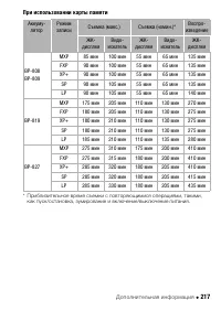 Страница 217