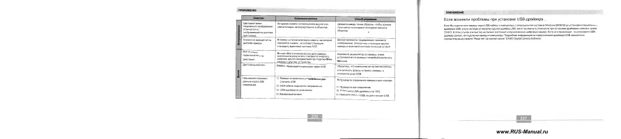 Страница 115