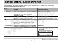 Страница 112