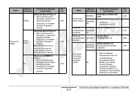 Страница 213