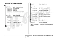 Страница 251