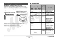 Страница 272