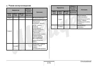 Страница 274