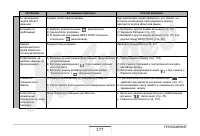 Страница 277