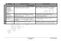 Страница 279