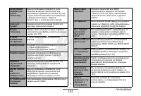 Страница 282
