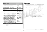 Страница 129