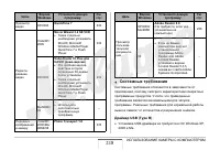 Страница 218