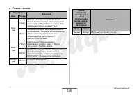 Страница 260