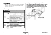 Страница 261