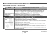 Страница 263