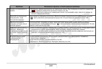 Страница 265