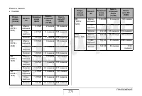 Страница 271