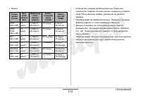 Страница 272