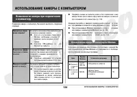 Страница 124