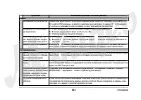 Страница 151