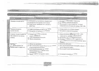 Страница 115