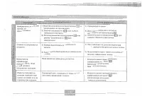 Страница 117