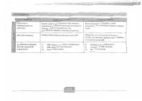 Страница 119