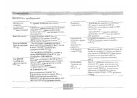 Страница 121